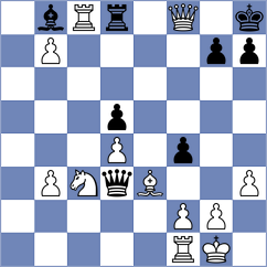 Cuellar Montes - Vaganian (chess.com INT, 2025)