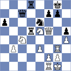 Sevian - Hakobyan (chess.com INT, 2024)