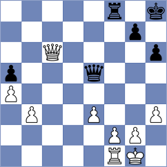 Malehloa - Wanjiru (Chess.com INT, 2021)
