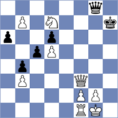 Vo - Gevorgyan (Chess.com INT, 2021)