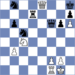 Khalafova - Vo (Chess.com INT, 2021)