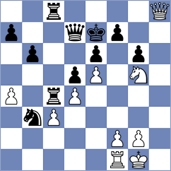 Manukian - Godzwon (chess.com INT, 2024)