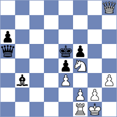 Pavlidou - Gosh (chess.com INT, 2025)