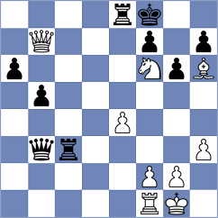 Ter Sahakyan - Tang (chess.com INT, 2025)
