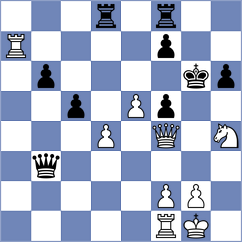 Tatarinov - Reprintsev (chess.com INT, 2024)