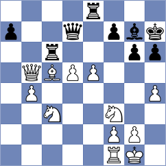 Korchmar - Denisenko (chess.com INT, 2024)