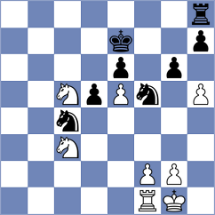 Blagojevic - Tasic (Serbia, 2007)