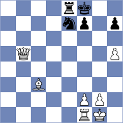 Guerrero Olmos - Dilmukhametov (chess.com INT, 2022)