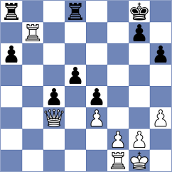 Popilski - Girsh (chess.com INT, 2022)