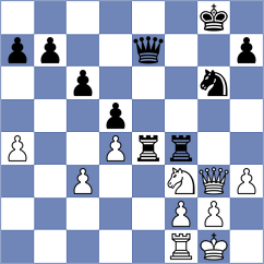 Ahmad - Deac (chess.com INT, 2025)