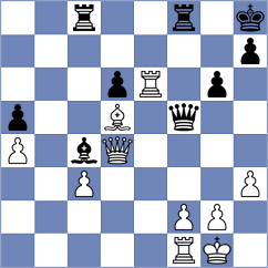 Sanal - Lopez Silva (Budapest HUN, 2024)