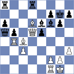 Alvarez Perez - Sandoval Mercado (chess.com INT, 2024)