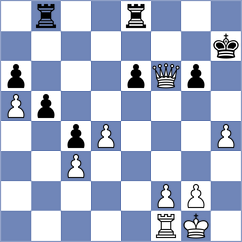 Ambartsumova - Biernacki (chess.com INT, 2024)
