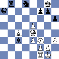 Gurel - Hrbek (chess.com INT, 2025)
