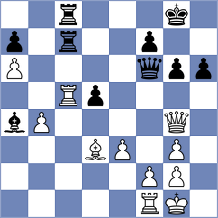Drygalov - Kovalev (Chess.com INT, 2020)