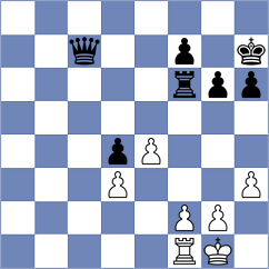 Rodchenkov - Schitco (Chess.com INT, 2020)