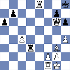 Hristodoulou - Sarana (chess.com INT, 2022)