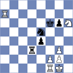 Ristic - Rushbrooke (chess.com INT, 2025)