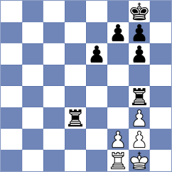 Leiva - Maghsoodloo (chess.com INT, 2025)