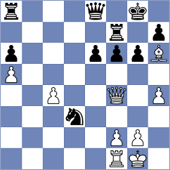 Liberdova - Lokesh (Chess.com INT, 2021)