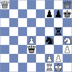 Kocharin - Deveci (chess.com INT, 2025)