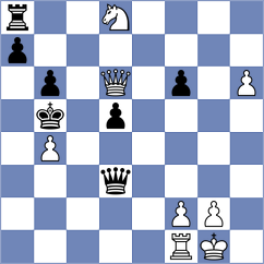 Kucuksari - Daneshvar (chess.com INT, 2023)