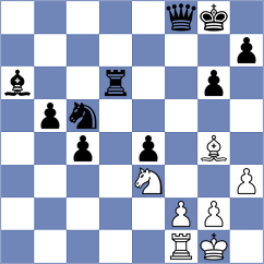 Shuvalov - Tan (chess.com INT, 2025)