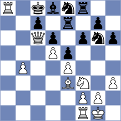 Basting - Markoff (Germany, 1998)