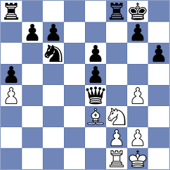 Grebogi - De Ramos (Chess.com INT, 2020)
