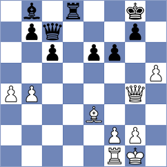 Buchenau - Sailer (chess.com INT, 2023)