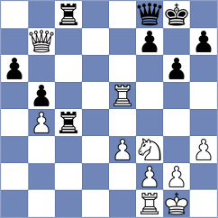 Girish - Sengupta (Chess.com INT, 2020)