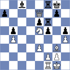 Stosic - Markovic (Belgrade, 2012)