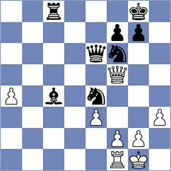 Kononenko - Gorovets (chess.com INT, 2025)
