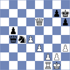 Padmini - Aditi Arun (FIDE Online Arena INT, 2024)