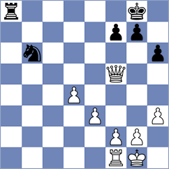 Schuster - Kohler (chess.com INT, 2025)
