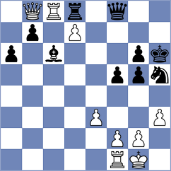 Aswath - Sonis (chess.com INT, 2024)