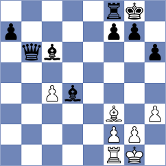 Flis - Wessendorf (chess.com INT, 2023)