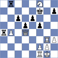 Riff - Luba (chess.com INT, 2025)