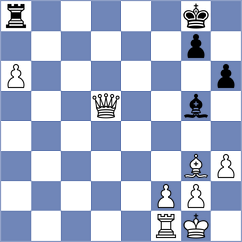 Gosh - Shubin (chess.com INT, 2024)