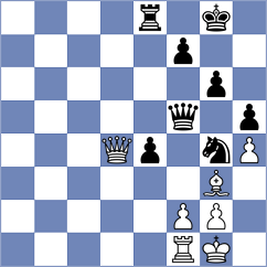 Ganerdene - Rozhkov (Chess.com INT, 2021)
