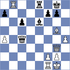 Mitrovic - Harish (chess.com INT, 2022)