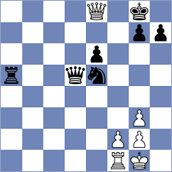 Siddharth - Mohammad Fahad (Chess.com INT, 2020)