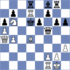 Sajin - Bulatova (chess.com INT, 2024)
