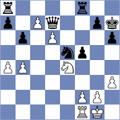 Nevska - Gorli Nyna (FIDE Online Arena INT, 2024)