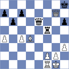 Puetate Champutiz - Garcia Carrillo (Chess.com INT, 2020)