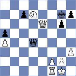 Goryachkina - Aliyev (chess.com INT, 2025)