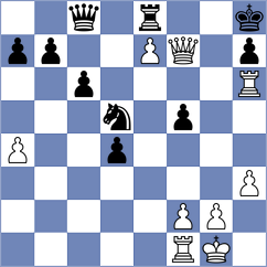 Savkov - Dlabek (Czech Republic, 2006)