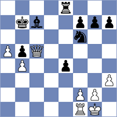 Rohit - Gagic (Belgrade SRB, 2024)