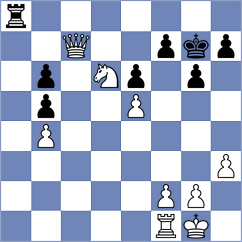 Vargas - Vila Dupla (chess.com INT, 2024)