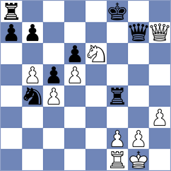 Kretchetov - Peng (chess.com INT, 2021)